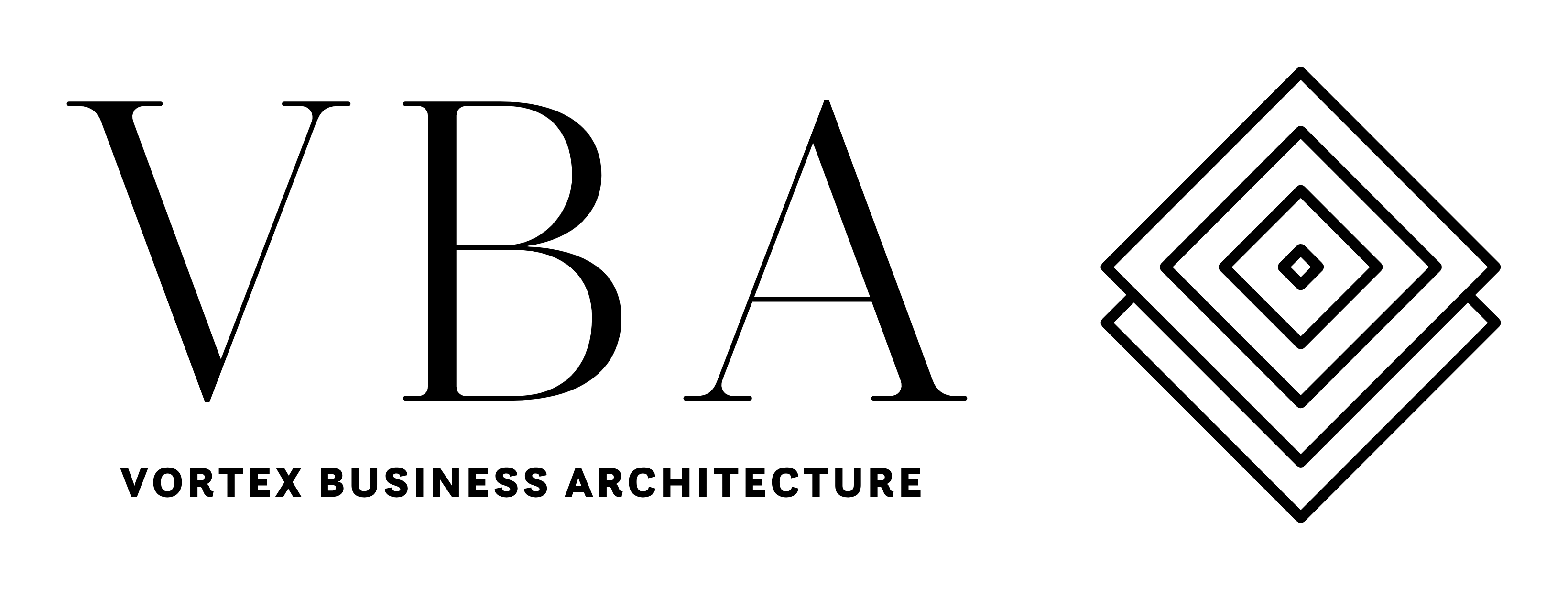 Vortex Business Architecture